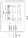 Fig. 04 - Automatic Extraction of Assets Data from Engineering Data Sources for Generating an HMI