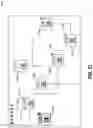 Fig. 37 - Automatic Extraction of Assets Data from Engineering Data Sources for Generating an HMI