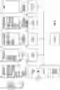 Fig. 10 - SYSTEMS AND METHODS FOR PREDICTIVE IRRIGATION SYSTEM MAINTENANCE