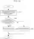Fig. 11 - Transport system, transport method, and program