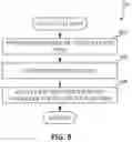 Fig. 08 - Methods and apparatus to generate a path plan