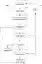 Fig. 01 - System and method for collection of performance data by a vehicle