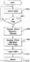 Fig. 01 - APPARATUS, SYSTEM, AND METHOD OF DOCKING FOR AUTONOMOUS ROBOT NAVIGATION