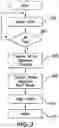 Fig. 05 - APPARATUS, SYSTEM, AND METHOD OF DOCKING FOR AUTONOMOUS ROBOT NAVIGATION