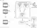 Fig. 01 - SYSTEMS AND METHODS FOR CENTRALIZED CONTROL OF A FLEET OF ROBOTIC DEVICES