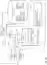 Fig. 116 - Job parsing in robot fleet resource configuration