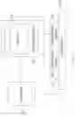 Fig. 17 - Job parsing in robot fleet resource configuration