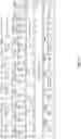 Fig. 72 - Job parsing in robot fleet resource configuration