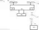 Fig. 01 - SYSTEMS AND METHODS FOR OPERATING UNMANNED AERIAL VEHICLES