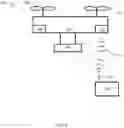 Fig. 10 - SYSTEMS AND METHODS FOR OPERATING UNMANNED AERIAL VEHICLES