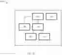 Fig. 11 - SYSTEMS AND METHODS FOR OPERATING UNMANNED AERIAL VEHICLES