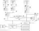 Fig. 01 - SYSTEM AND METHODS FOR PROVIDING POWER TO A DATA CENTER