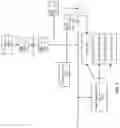 Fig. 06 - SYSTEM AND METHODS FOR PROVIDING POWER TO A DATA CENTER