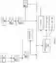 Fig. 07 - SYSTEM AND METHODS FOR PROVIDING POWER TO A DATA CENTER