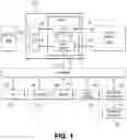 Fig. 02 - Methods and systems for distributed power control of flexible datacenters