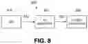 Fig. 09 - Methods and systems for distributed power control of flexible datacenters