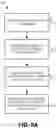 Fig. 10 - Methods and systems for distributed power control of flexible datacenters