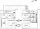 Fig. 01 - Storage device deep idle power mode