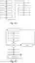 Fig. 09 - DETERMINING LIGHTING DESIGN PREFERENCES IN AN AUGMENTED AND/OR VIRTUAL REALITY ENVIRONMENT