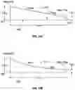 Fig. 14 - LOCOMOTION SYSTEM AND APPARATUS