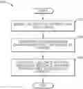 Fig. 01 - Haptic content presentation and implementation