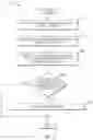 Fig. 03 - Haptic content presentation and implementation