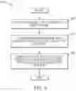 Fig. 04 - Haptic content presentation and implementation