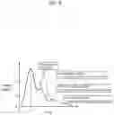 Fig. 09 - Input device