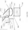 Fig. 133 - See-through computer display systems