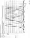 Fig. 25 - See-through computer display systems