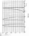 Fig. 27 - See-through computer display systems