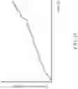Fig. 10 - Methods and apparatuses for producing smooth representations of input motion in time and space