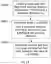 Fig. 14 - Methods and devices for information acquisition, detection, and application of foot gestures