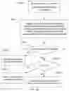 Fig. 17 - Methods and devices for information acquisition, detection, and application of foot gestures