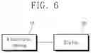 Fig. 07 - Electronic device including capacitive sensor driven by stylus excited by magnetic field, touch system including the same, and operating method thereof