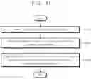 Fig. 17 - Electronic device including capacitive sensor driven by stylus excited by magnetic field, touch system including the same, and operating method thereof