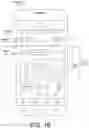 Fig. 03 - PRESENTING PROFILE CARD IN CONVERSATION GRAPHICAL USER INTERFACE