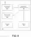 Fig. 23 - PRESENTING PROFILE CARD IN CONVERSATION GRAPHICAL USER INTERFACE