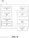 Fig. 25 - PRESENTING PROFILE CARD IN CONVERSATION GRAPHICAL USER INTERFACE