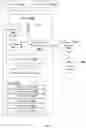 Fig. 21 - Method and system for navigating through an application in a user device