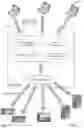 Fig. 04 - User interface logical and execution view navigation and shifting