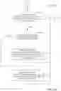 Fig. 47 - User interface logical and execution view navigation and shifting