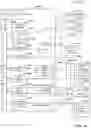 Fig. 56 - User interface logical and execution view navigation and shifting
