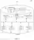 Fig. 04 - Messaging system for resurfacing content items