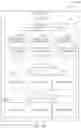 Fig. 11 - Messaging system for resurfacing content items