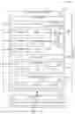 Fig. 15 - Messaging system for resurfacing content items