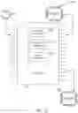 Fig. 16 - Messaging system for resurfacing content items