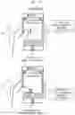 Fig. 20 - PORTABLE TERMINAL DEVICE