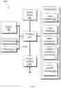 Fig. 03 - CHANGING A PRESENTATION PROPERTY OF A DYNAMIC INTERACTIVE OBJECT