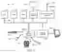 Fig. 09 - Systems, methods, and computer program products displaying interactive elements on a canvas